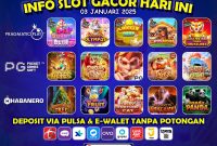 Rtp Slot Gacor Menara188